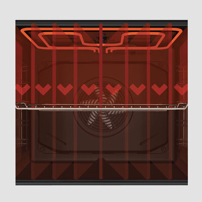 Extra veľká grilovacia plocha - trouby