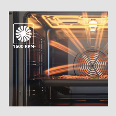 Vysoko účinný horúčavzduch - trouby