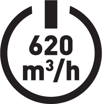 Výkon odsávača 620 m³/hod.