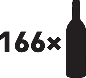 Počet fliaš 166x