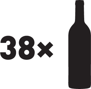 Počet fliaš 38x