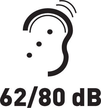Hlučnosť 62/80 dB