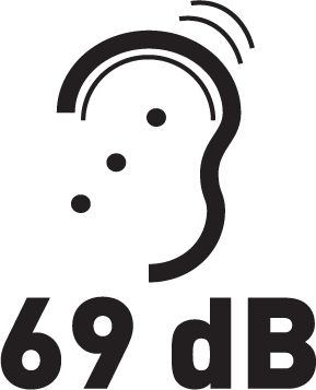 Hlučnosť 69 dB