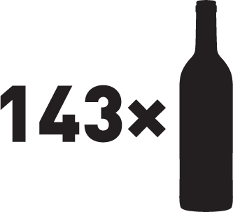 Počet fliaš 143x