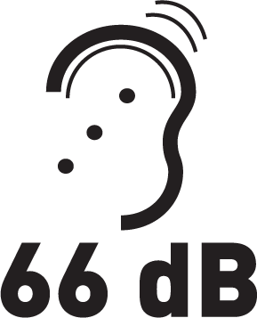 Hlučnosť 66 dB