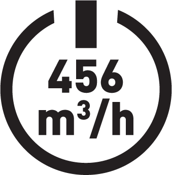 Výkon odsávača 456 m³/hod.
